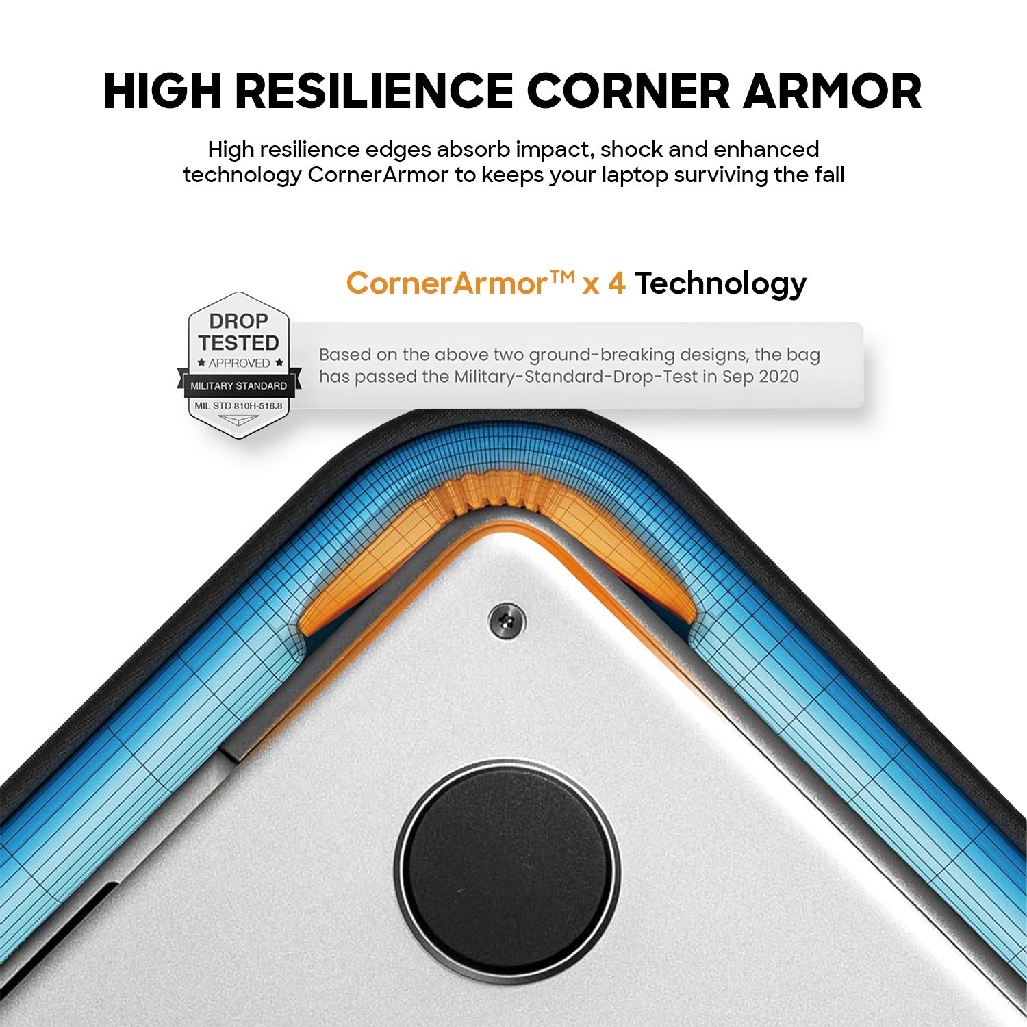 tomtoc Defender-A40 Laptop Shoulder Bag for MacBook Pro 14 Inch