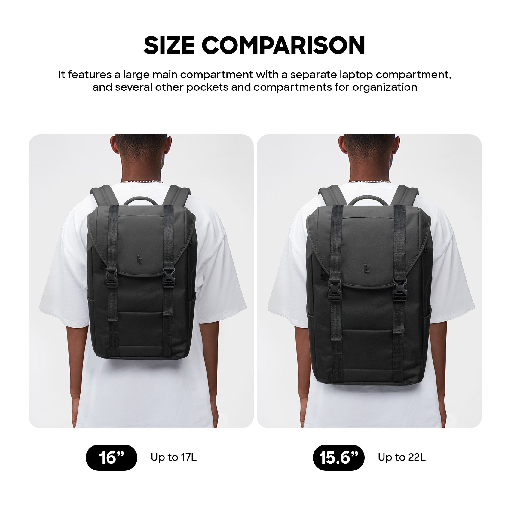 tomtoc 15.6 Inch VintPack Flap Laptop Backpack - Dark