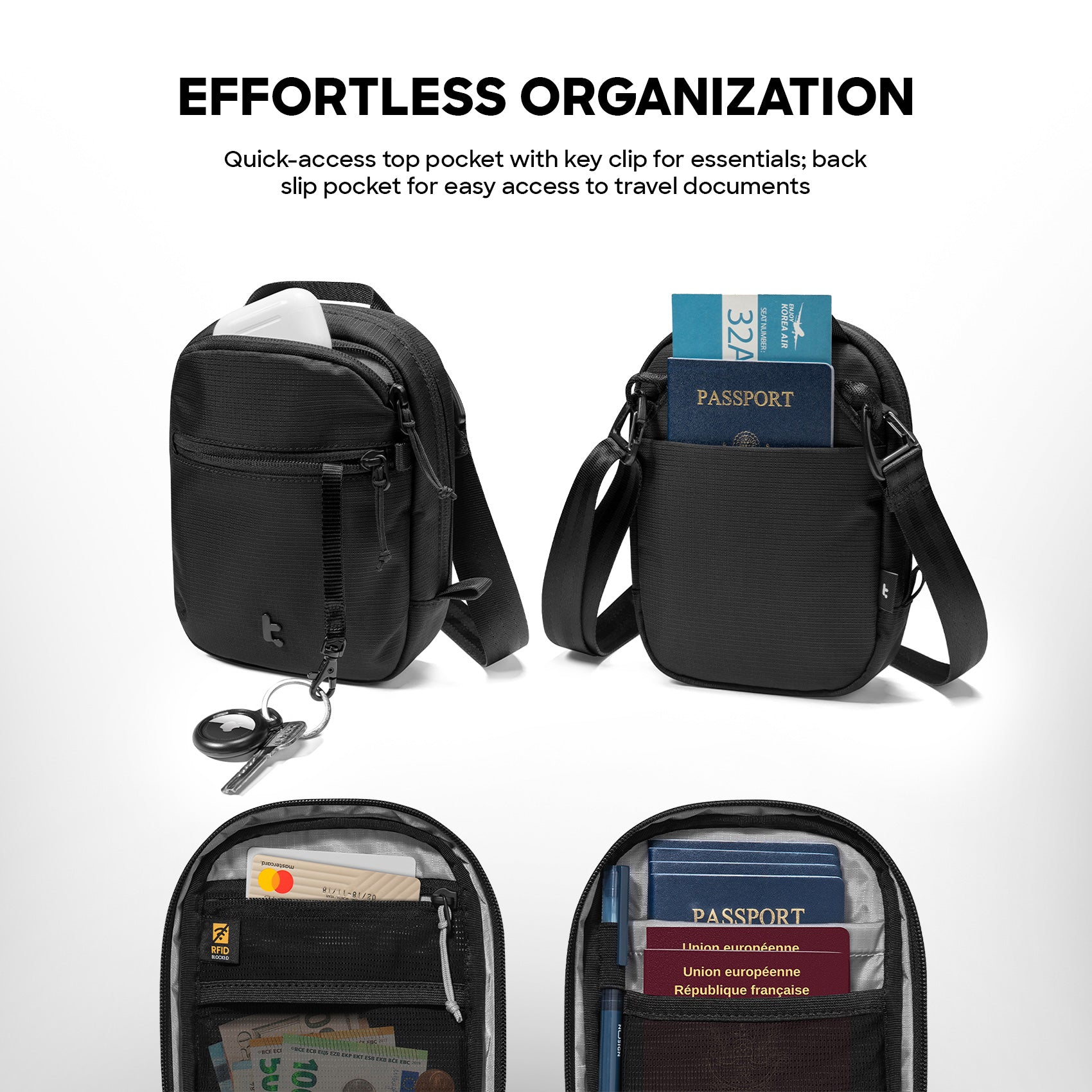 tomtoc Aviator-T37 Travel Crossbody Bag