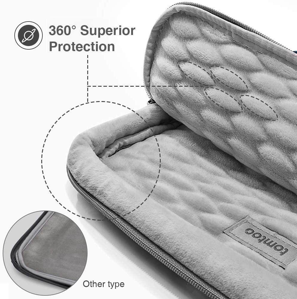 tomtoc 11 Inch Classic Tablet Case Sleeve Bag - Dazzling Blue