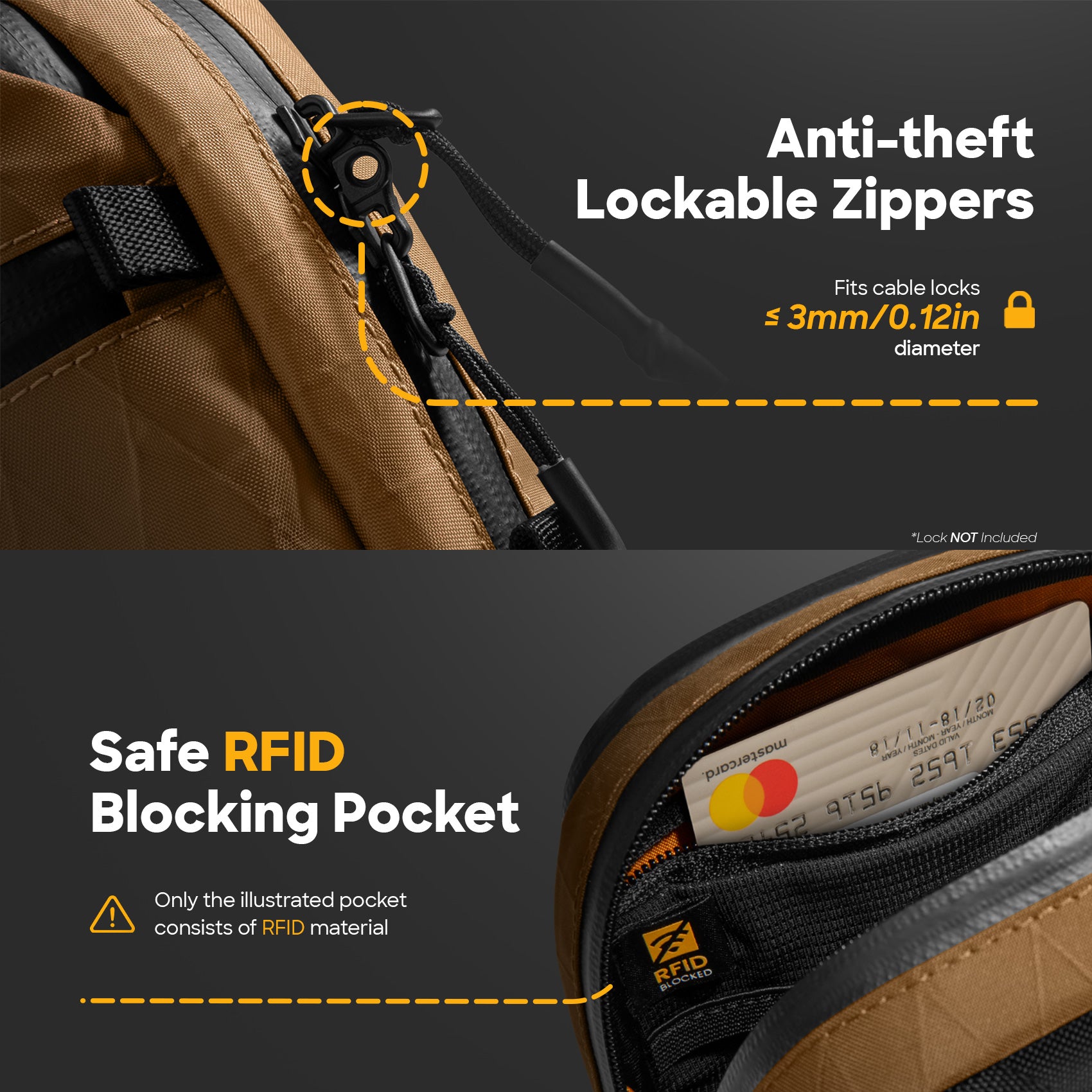 [New] tomtoc Aviator-T37 X-Pac Travel Crossbody Bag