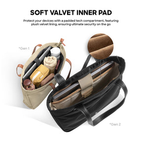 tomtoc Versatile-T23 Laptop Tote Bag 14 Inch