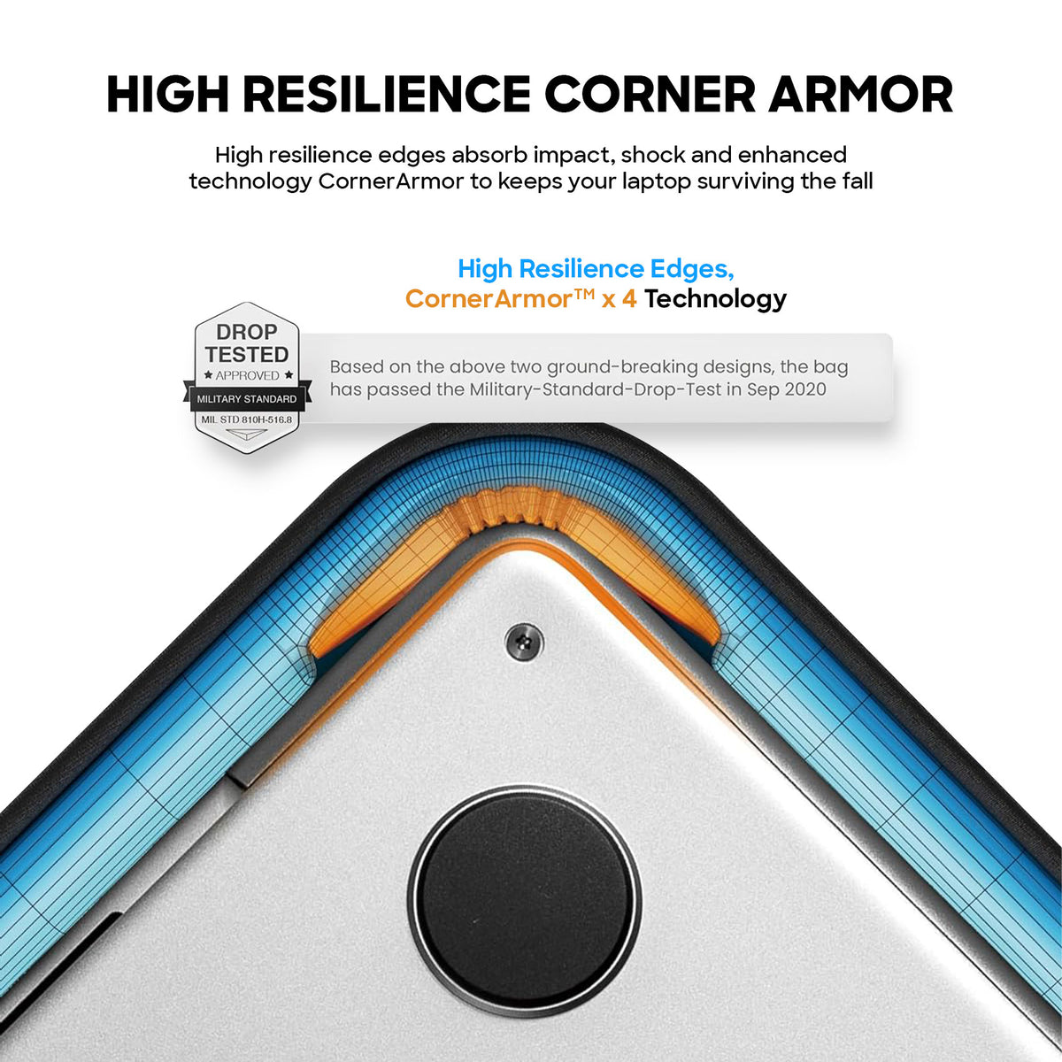 tomtoc Defender-A13 Premium Protective Laptop Sleeve 13 Inch
