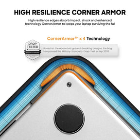 tomtoc Defender-A40 Laptop Shoulder Bag for MacBook Pro 14 Inch