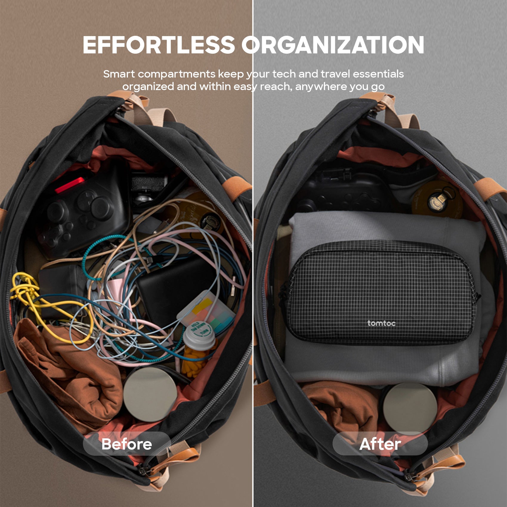 [New] tomtoc Light-T12 Electronic Accessory Pouch Pro