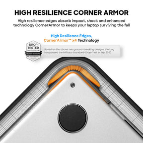 tomtoc Essence-A34 Protective Laptop Bag