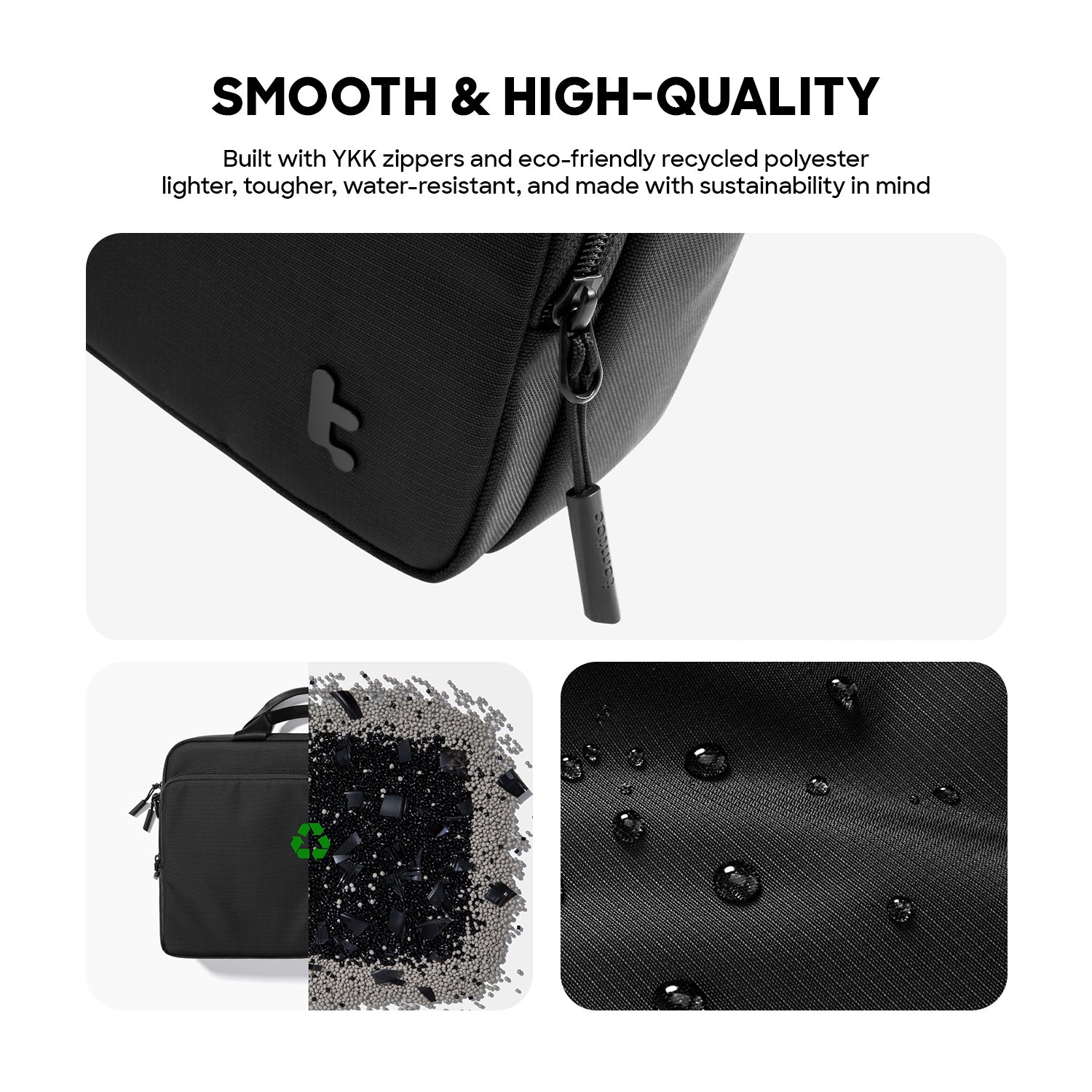 [New] tomtoc Navigator-A33 Laptop Shoulder Bag