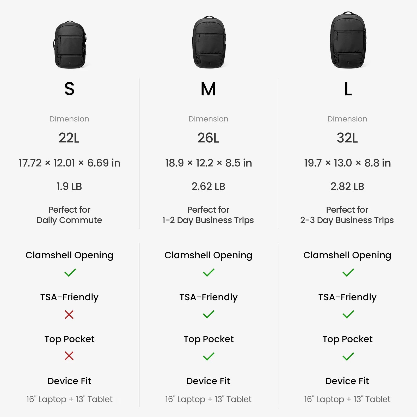 [New] tomtoc UrbanEX-T77 Laptop Backpack - S / M / L