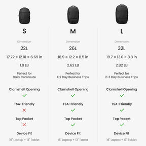 [New] tomtoc UrbanEX-T77 Laptop Backpack - S / M / L