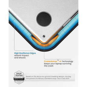 tomtoc 13 Inch Versatile 360 Protective Laptop Sleeve / MacBook Sleeve - Mist Blue